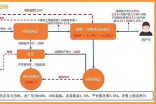 蒂格：当我得知巴特勒只换来考文顿&萨里奇 我说这TM什么鬼