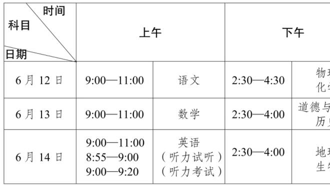 每体：返回巴塞罗那后，拉波尔塔和哈维表情严肃