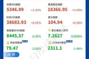 以赛亚-杰克逊命中率85%+砍下12分5板4断4帽 21世纪首位替补