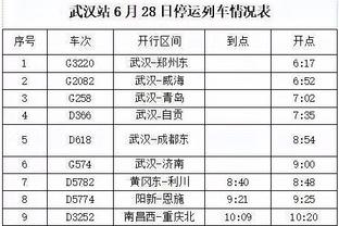 萨基：米兰本赛季好坏不应由德比决定 第二名也是好成绩